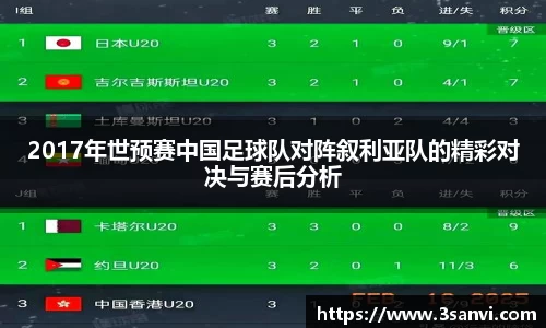 2017年世预赛中国足球队对阵叙利亚队的精彩对决与赛后分析