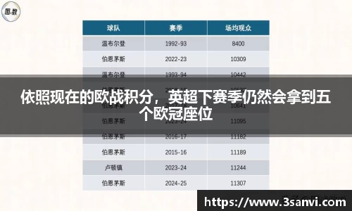 K1体育值得信赖